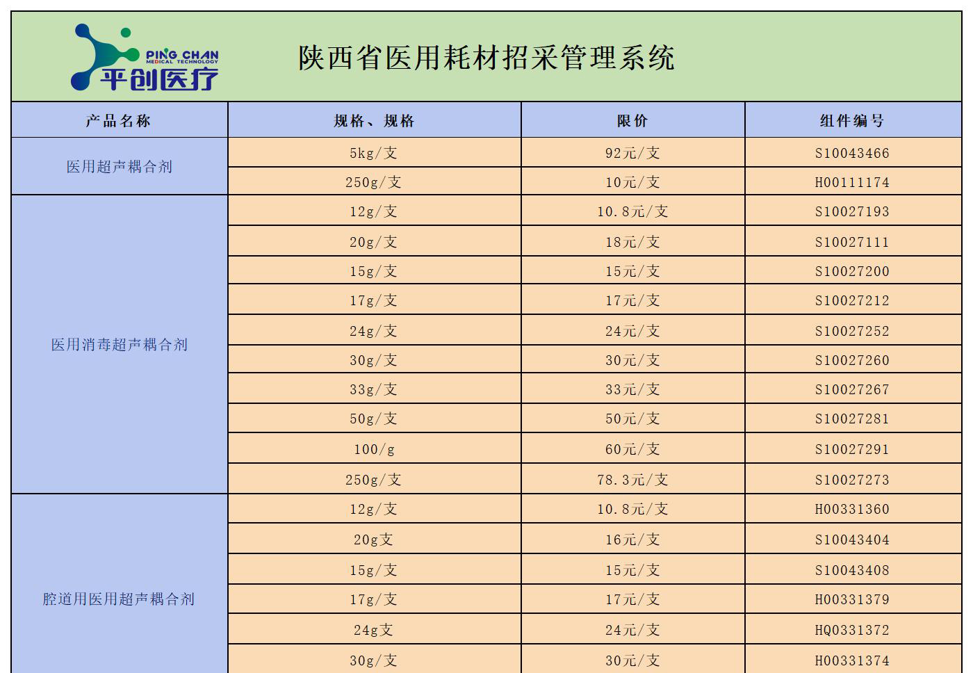 陕西省